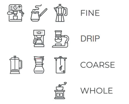 Syd's Viva Mexico 1 lb Whole Bean